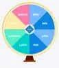 Klaim Bonus Keberuntungan Koplo77